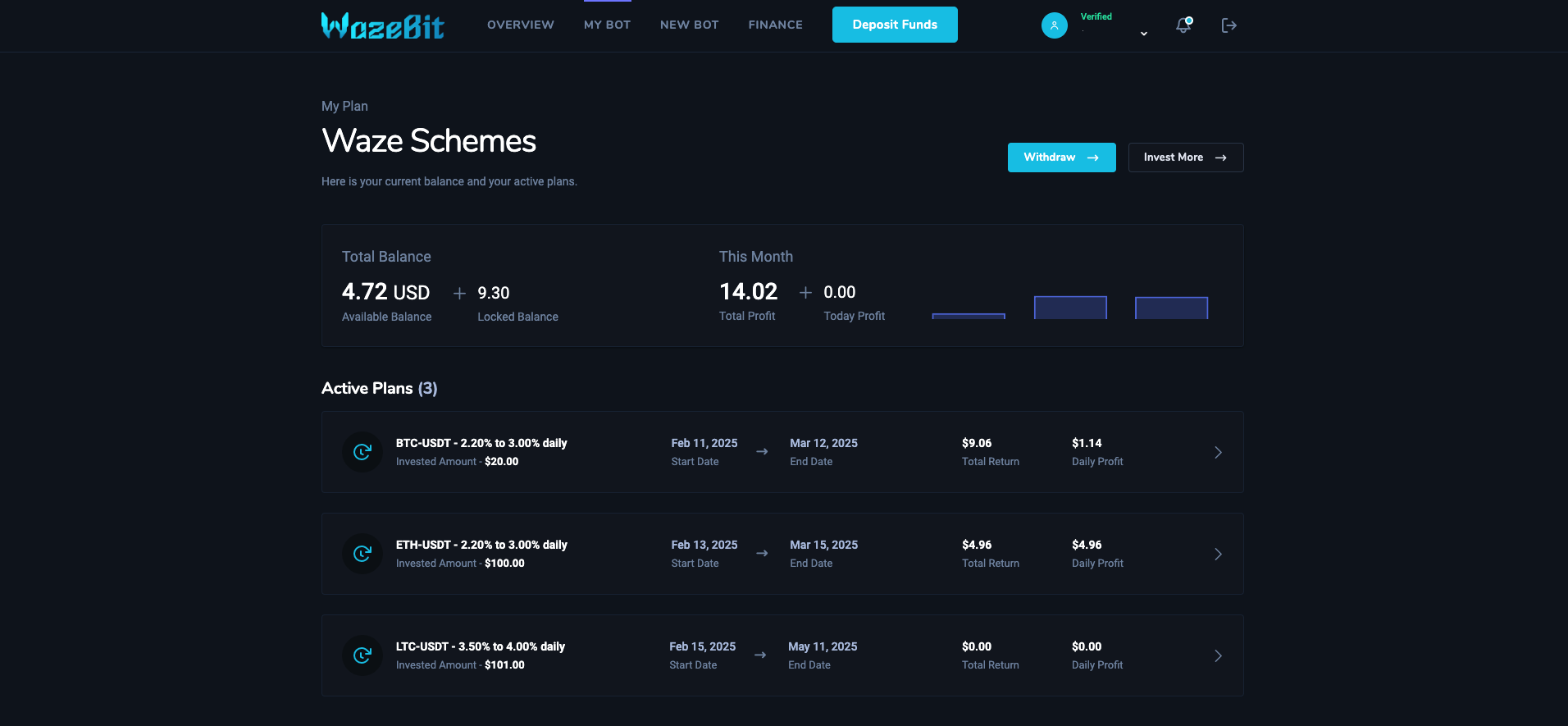 WazeBit Dashboard