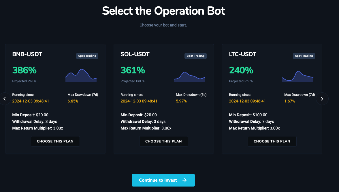 WazeBit Features